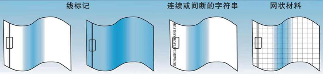 糾偏系統控制方式LPC